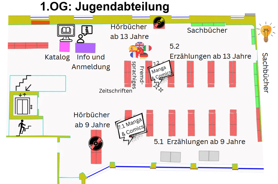 {#1. OG Jugendabteilung_2}