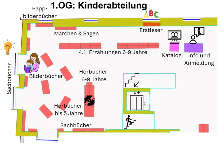 {#1. OG Kinderabt_2}