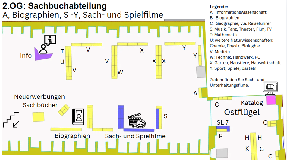 {#2. OG Sachbuchabt. Mitte}