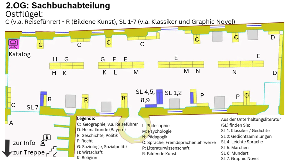 {#2. OG Sachbuchabt. OST}