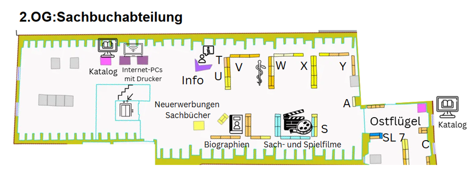 {#2. OG Sachbuchabt. T1}