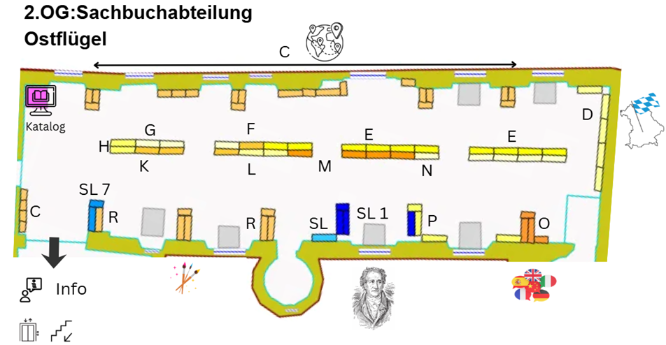 {#2. OG Sachbuchabt. T2}