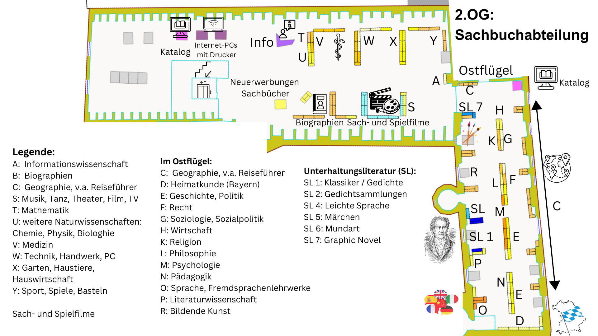 {#2. OG Sachbuchabt. komplett}