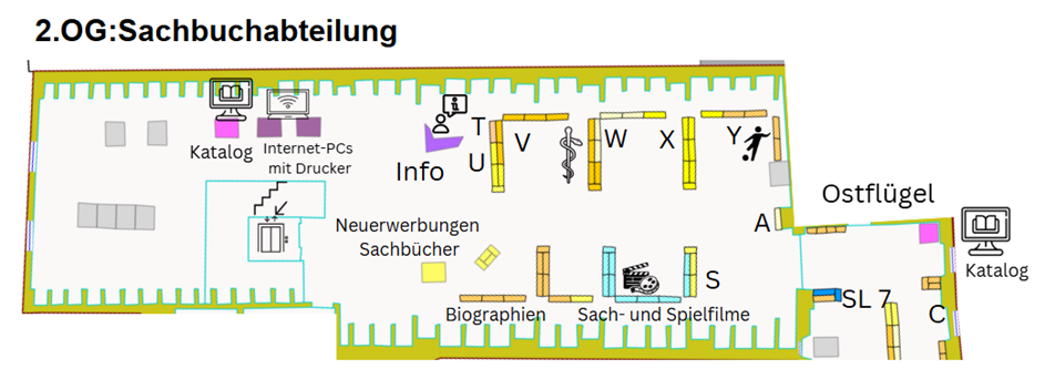 {#2. OG Sachbuchabt.-erster Teil}