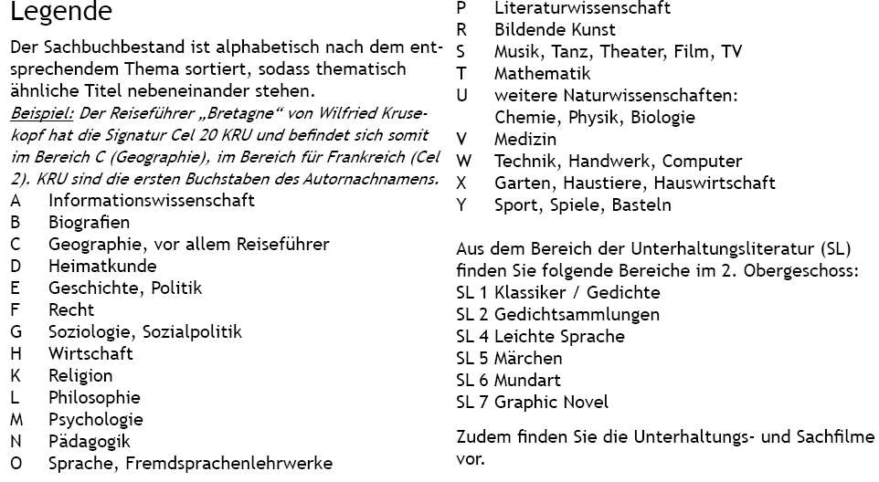 {#Plan_2OG-Bearbeitung_Beschriftung}