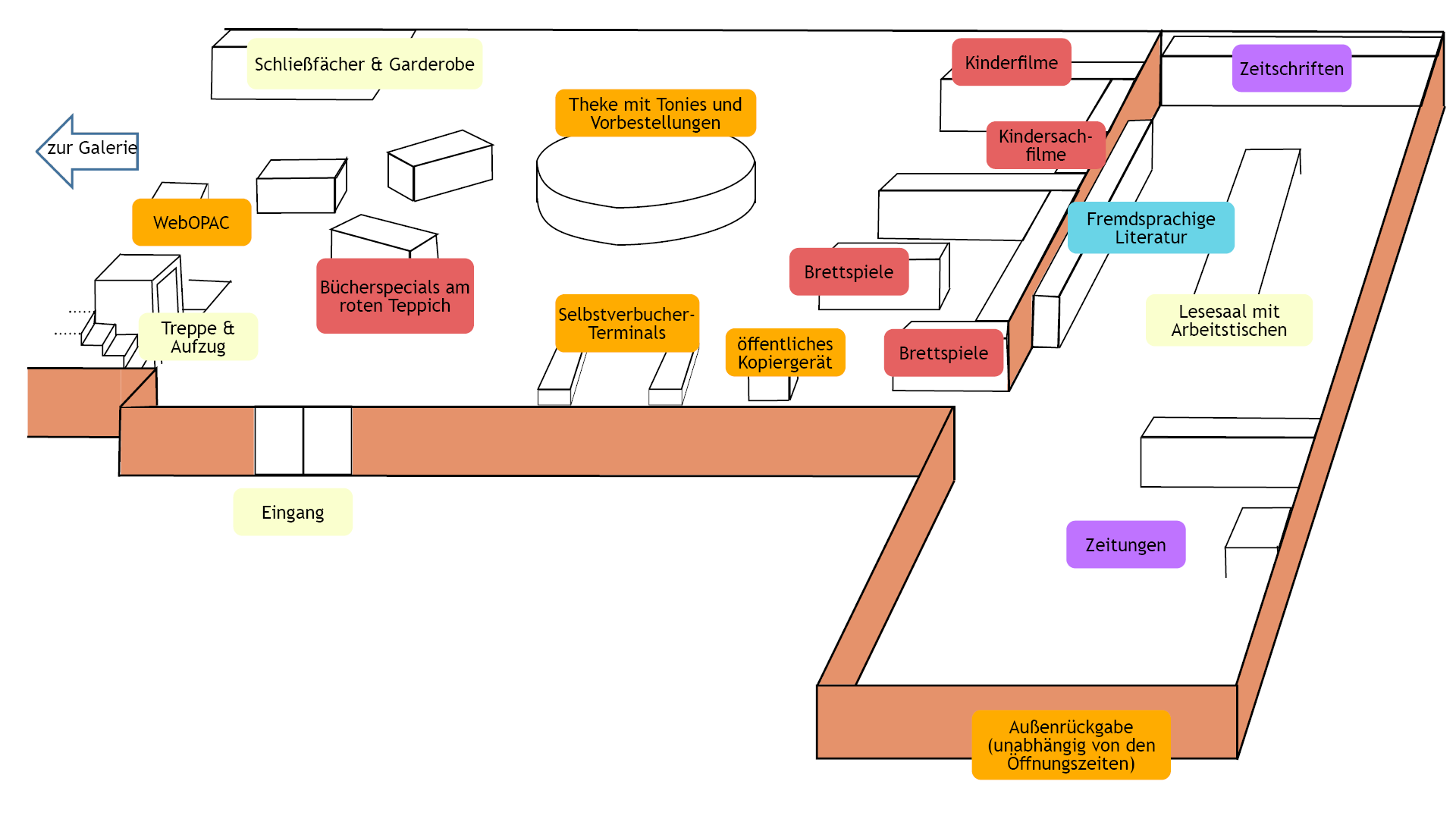 {#Plan_EG_Bearbeitung_}