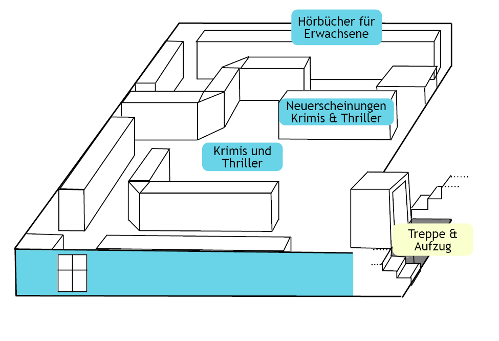 {#Plan_Galerie_Bearbeitung}